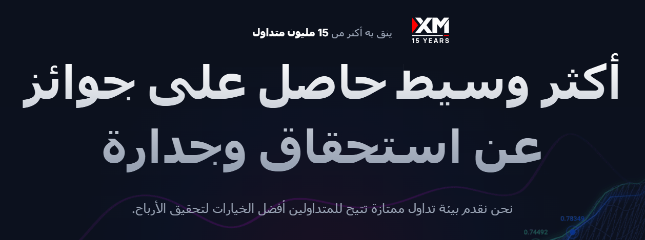 تحدي الشركاء من XM وجوائز تصل لنصف مليون دولاء كاش